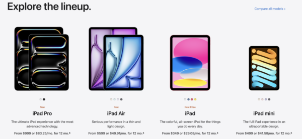 Does the iPad lineup make sense now? Yes and no – Six Colors